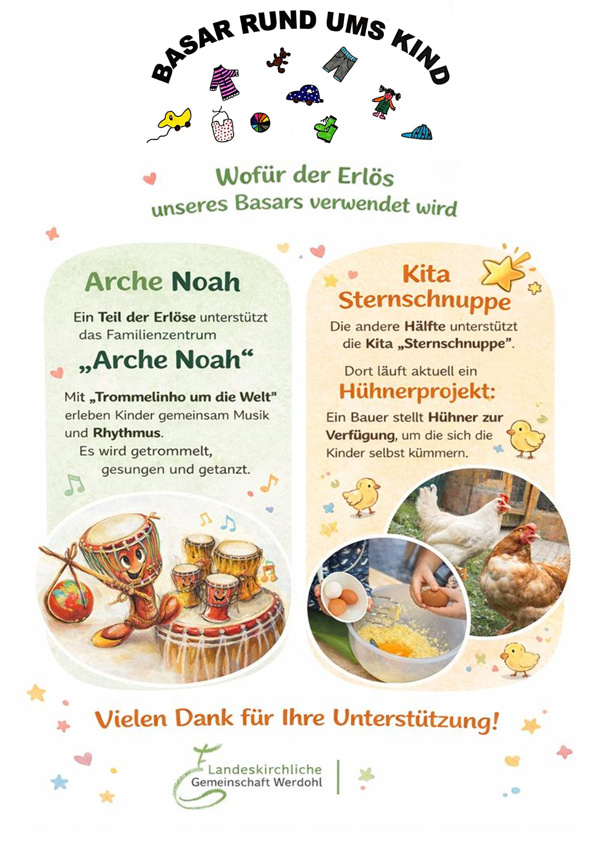 Basar 2026  Erlosverwendung 1